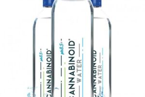 Check out new Cannabinoid Water